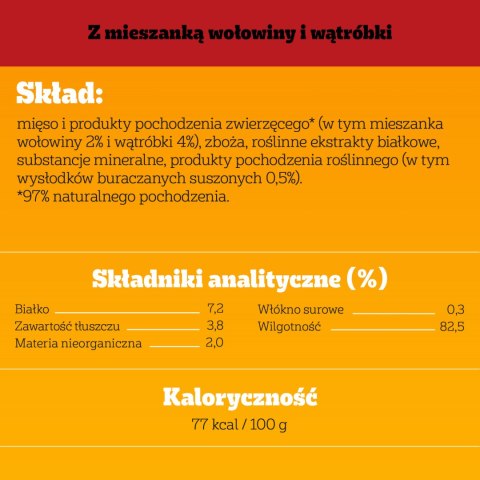 Pedigree Mokra Karma Dla Dorosłych Psów Z Wołowiną W Galaretce 1200g Pedigree