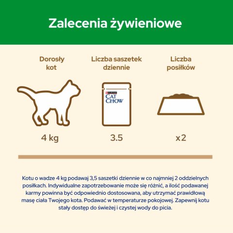 Purina Cat Chow Sterilised Karma Z Kurczakiem I Bakłażanem W Sosie 85g Purina Cat Chow