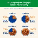 Purina Cat Chow Sterilised Karma Z Kurczakiem I Bakłażanem W Sosie 85g Purina Cat Chow