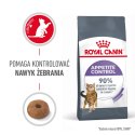 ROYAL CANIN Appetite Control Care 400g Royal Canin
