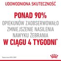 ROYAL CANIN Appetite Control Care 400g Royal Canin