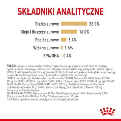 ROYAL CANIN Pomeranian Adult 1,5kg Royal Canin