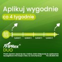 Vet-Agro Fiprex Duo S 0,67ml Vet-Agro