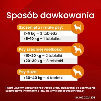 Vet-Agro InPar Tabletki Odrobaczające Dla Psa 6szt Vet-Agro