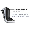 Garnek Granitowy ORION GRANDE Wysoki 21 cm 4,2 L Indukcja Piekarnik