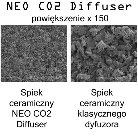NEO Diffuser L - dyfuzor CO2 akrylowy ceramiczny 23mm NEO MEDIA