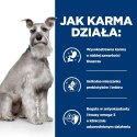 Hill's PD Prescription Diet Canine i/d Low Fat 12kg Hills