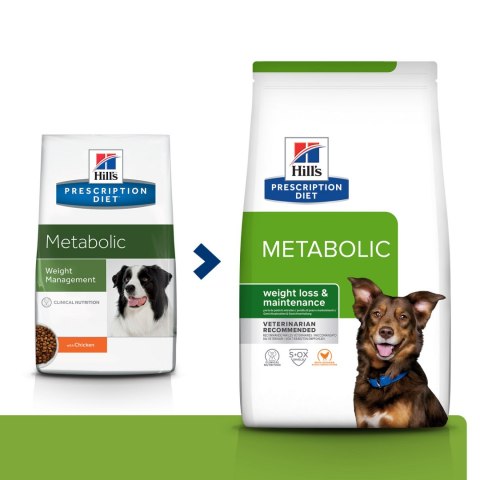 Hill's PD Prescription Diet Metabolic Canine 1,5kg Hills