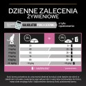 PURINA Pro Plan Delicate Turkey&Rice 10kg Purina Pro Plan