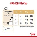 ROYAL CANIN Pomeranian Adult 500g Royal Canin