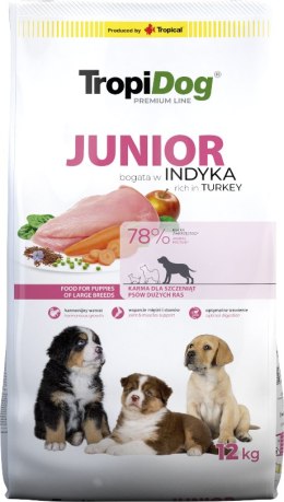 Tropidog Premium Junior Indyk Z Ryżem 12kg Tropidog