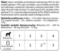Dolina Noteci Premium Karma Dla Psów Małych Ras Junior Bogata W Żołądki Jagnięce 185g Dolina Noteci