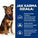 Hill's PD Prescription Diet Metabolic Canine 370g Hills