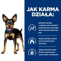 Hill's PD Prescription Diet Metabolic Mini Canine 6kg Hills