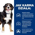 Hill's Prescription Diet Metabolic + Mobility Canine 12kg Hills