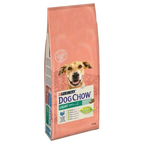 Purina Dog Chow Light Adult Z Indykiem 14kg Purina Dog Chow