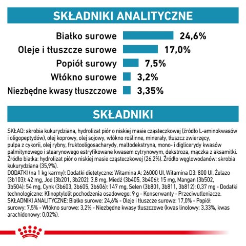 ROYAL CANIN Anallergenic Cat 2kg Royal Canin weterynaria