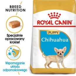 ROYAL CANIN Chihuahua Puppy 1,5kg Royal Canin