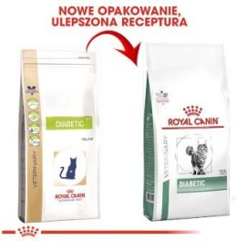 ROYAL CANIN Diabetic DS 46 3,5kg Royal Canin weterynaria