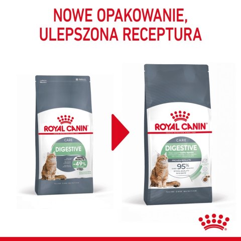 ROYAL CANIN Digestive Care 2kg Royal Canin