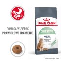 ROYAL CANIN Digestive Care 2kg Royal Canin