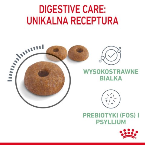 ROYAL CANIN Digestive Care 4kg Royal Canin