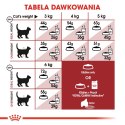 ROYAL CANIN Fit 32 10kg Royal Canin