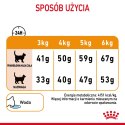 ROYAL CANIN Hair And Skin Care 4kg Royal Canin