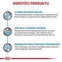 ROYAL CANIN Hypoallergenic 4,5kg Royal Canin weterynaria