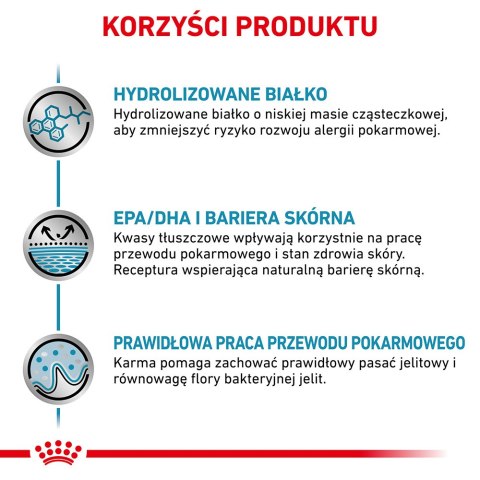 ROYAL CANIN Hypoallergenic 4,5kg Royal Canin weterynaria