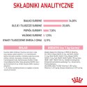 ROYAL CANIN Mother & Babycat 4kg Royal Canin