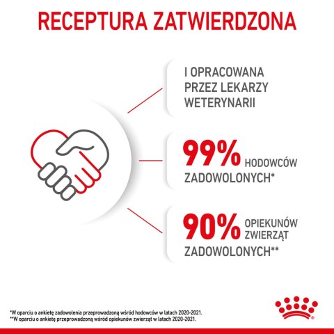 ROYAL CANIN Mother & Babycat 4kg Royal Canin