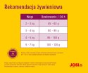 JosiCat Josera Classic Sterilised 10kg JosiCat