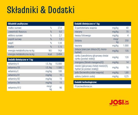 JosiCat Josera Crispy Duck 10kg JosiCat