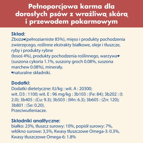Purina Dog Chow Sensitive Adult Z Łososiem 2,5kg Purina Dog Chow