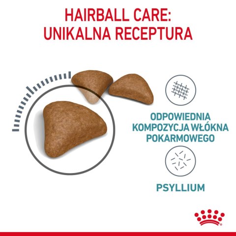 ROYAL CANIN Hairball Care 2kg Royal Canin