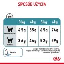 ROYAL CANIN Hairball Care 2kg Royal Canin