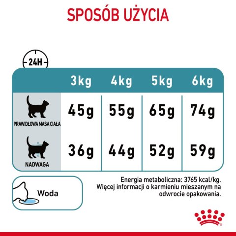ROYAL CANIN Hairball Care 2kg Royal Canin