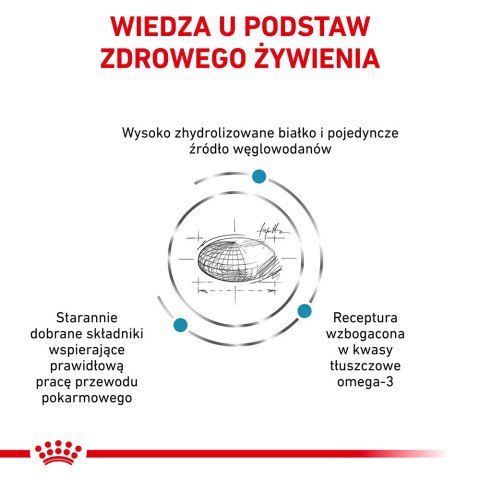 ROYAL CANIN Hypoallergenic 14kg Royal Canin weterynaria