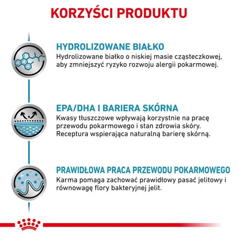 ROYAL CANIN Hypoallergenic 14kg Royal Canin weterynaria