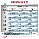 ROYAL CANIN Hypoallergenic 14kg Royal Canin weterynaria