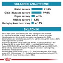 ROYAL CANIN Hypoallergenic 14kg Royal Canin weterynaria