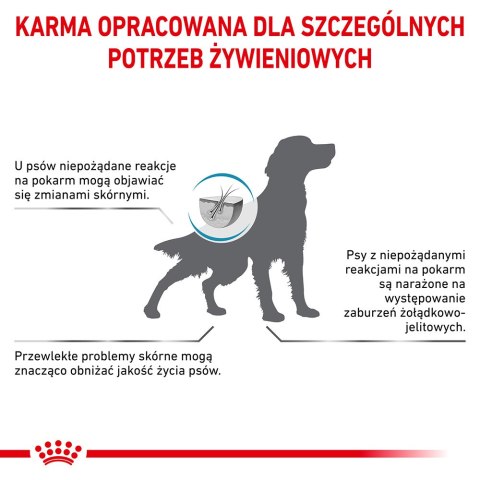 ROYAL CANIN Hypoallergenic 14kg Royal Canin weterynaria