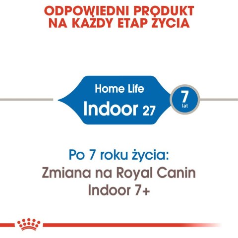 ROYAL CANIN Indoor 27 10kg Royal Canin