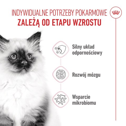 ROYAL CANIN Kitten 4kg Royal Canin