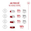 ROYAL CANIN Kitten 4kg Royal Canin