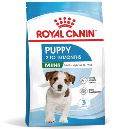 ROYAL CANIN Mini Puppy 4kg Royal Canin