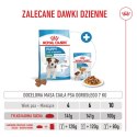 ROYAL CANIN Mini Puppy 4kg Royal Canin