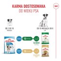ROYAL CANIN Mini Puppy 8kg Royal Canin