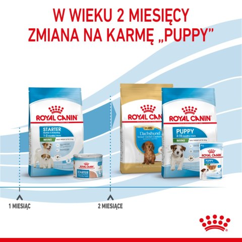 ROYAL CANIN Mini Starter 1kg Royal Canin